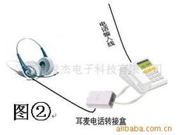 義烏市銳杰電子科技 通信產品與電子產品綜合服務商